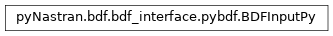 Inheritance diagram of pyNastran.bdf.bdf_interface.pybdf